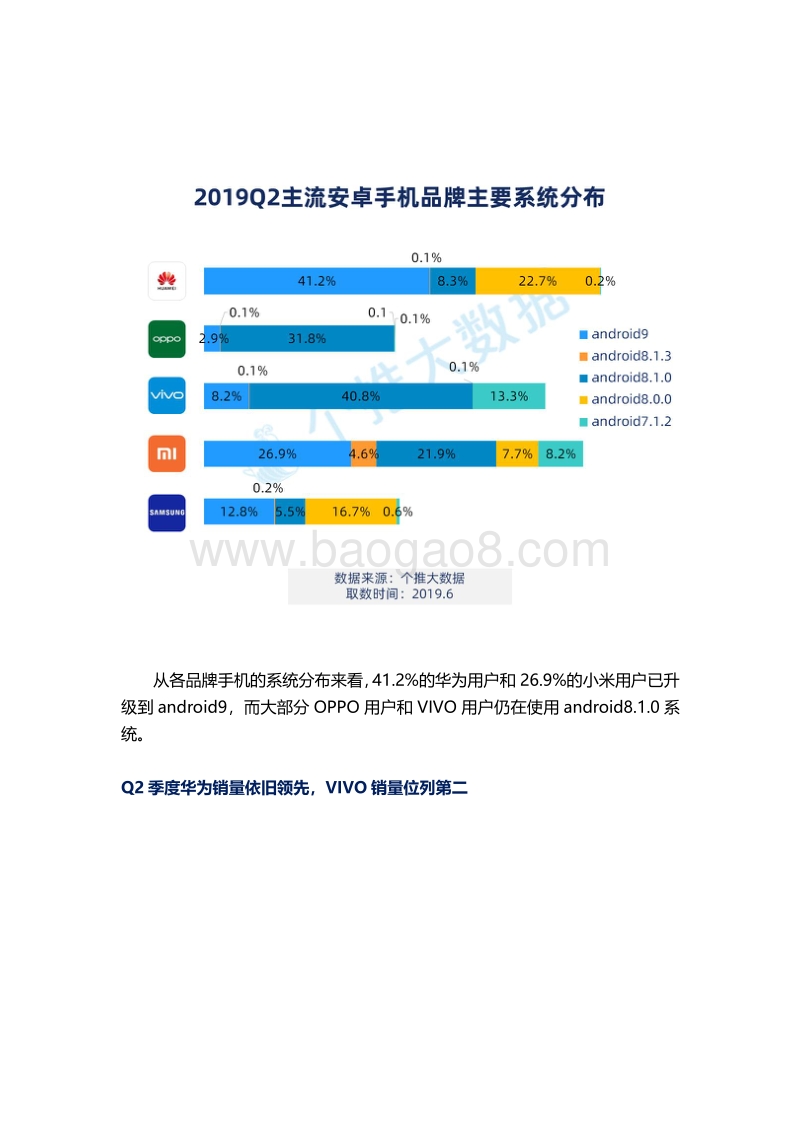 2019年Q2安卓智能手机报告.pdf_第4页