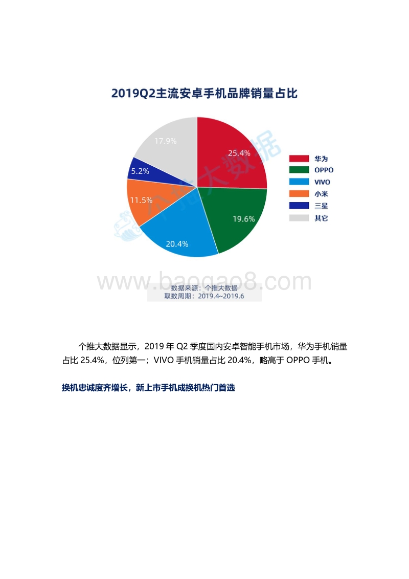 2019年Q2安卓智能手机报告.pdf_第5页