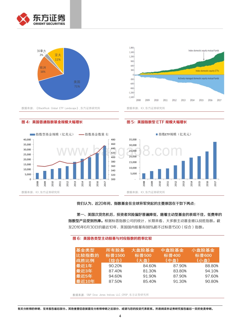 指数专题研究报告之权益篇：给指数和指数基金分分类.pdf_第4页