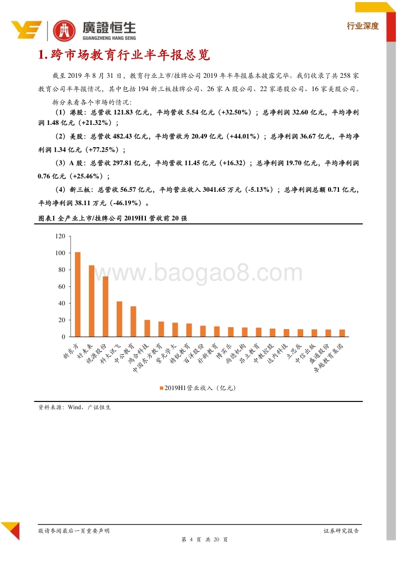 教育行业2019半年报总结：政策影响趋缓，核心资产成长性良好.pdf_第4页