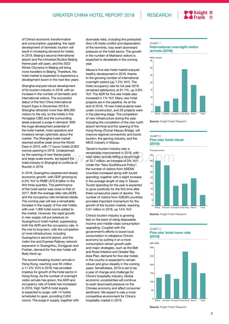 2018年大中华区酒店报告.pdf_第3页