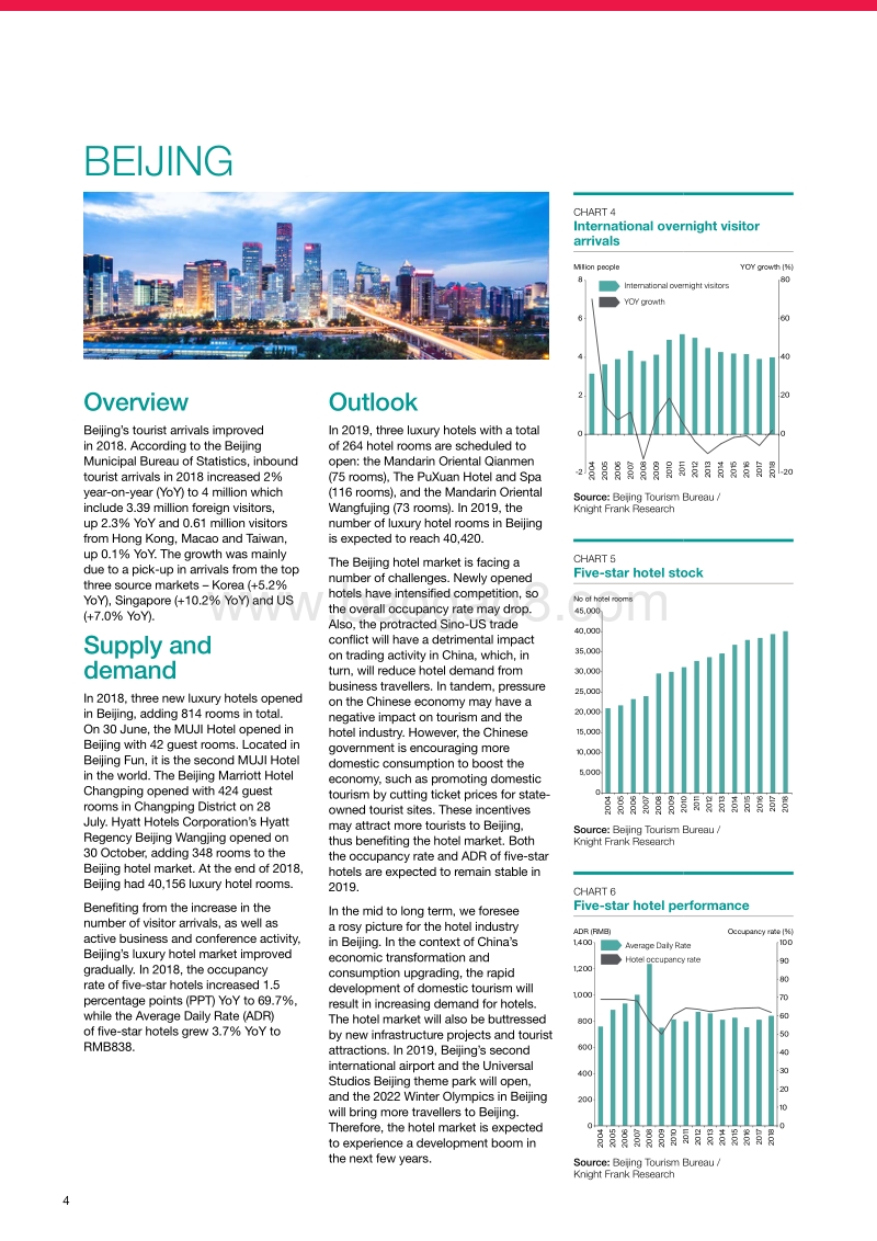2018年大中华区酒店报告.pdf_第4页