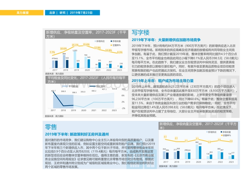 2019下半年北京写字楼市场展望.pdf_第2页