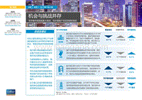 2019下半年北京写字楼市场展望.pdf