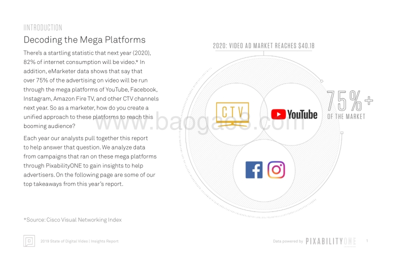 2019年网络视频广告报告.pdf_第3页