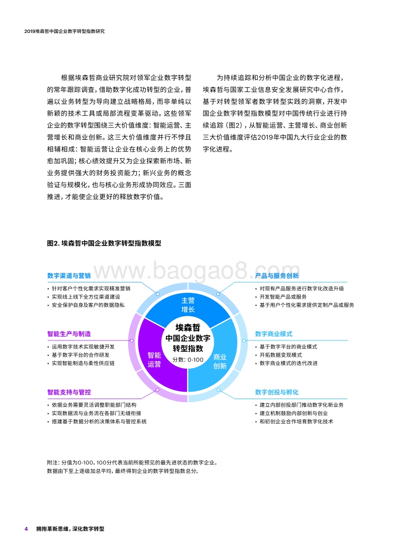 2019中国企业数字转型指数研究.pdf_第4页