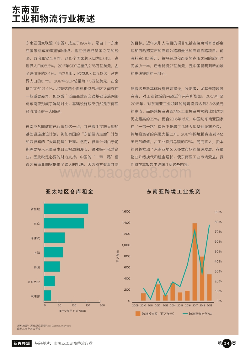 新兴领域：“一带一路”沿线房地产市场机遇与展望.pdf_第5页
