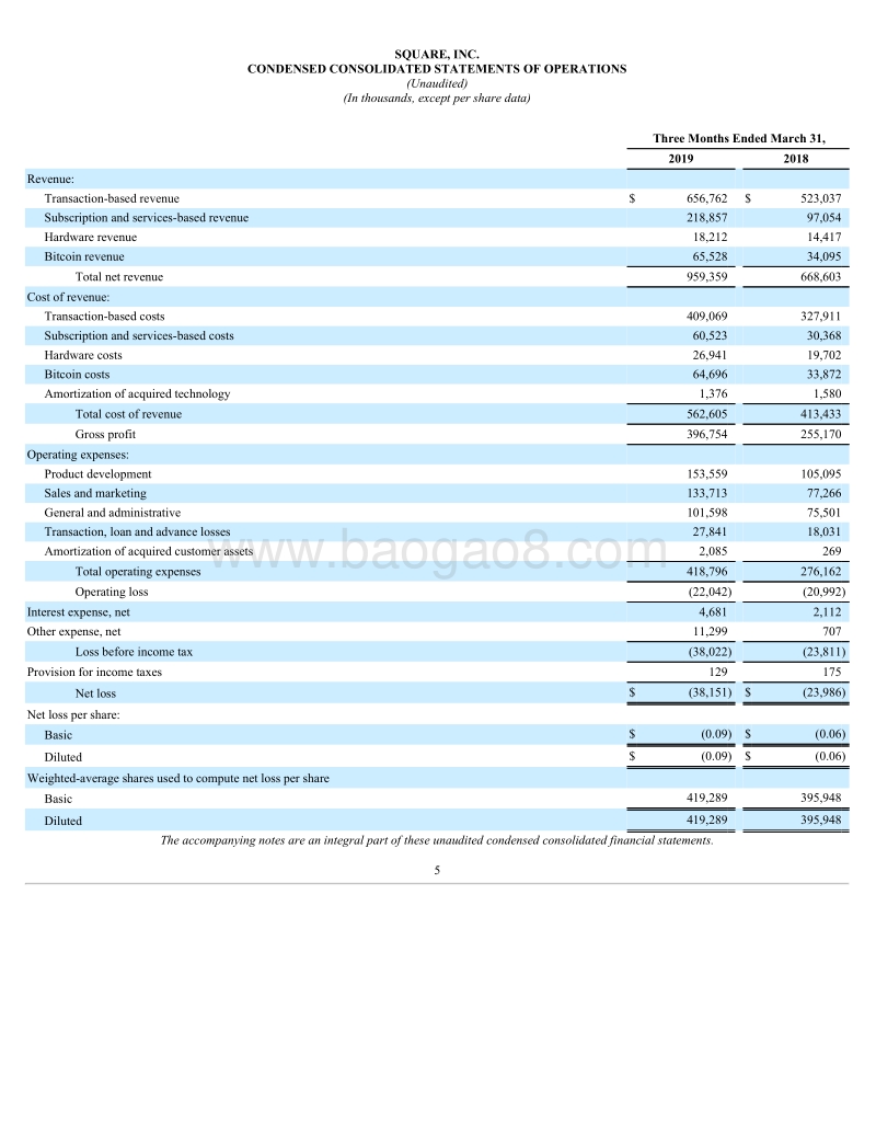 2019年第一季度移动支付公司Square财报.pdf_第5页