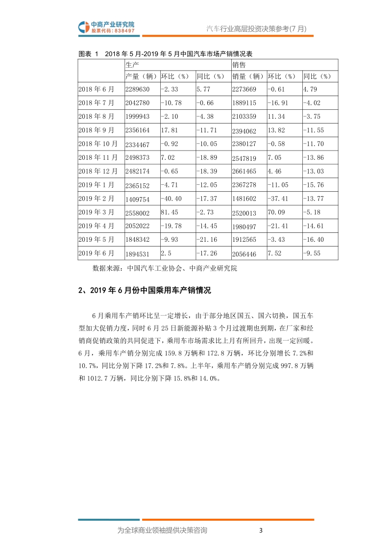 中国汽车行业高层投资决策参考（2019年7月）.pdf_第5页