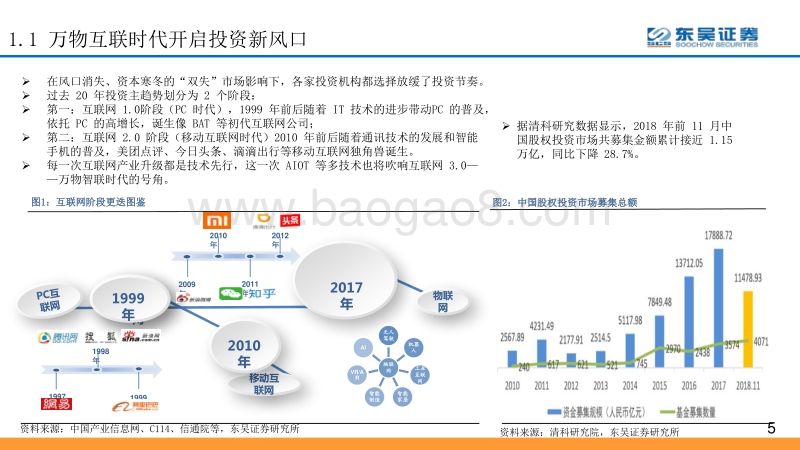 AIoT系列深度报告之一：万亿AIoT市场，始于千亿连接.pdf_第5页