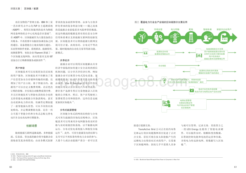埃森哲——区块链与能源互联网的碰撞.pdf_第4页
