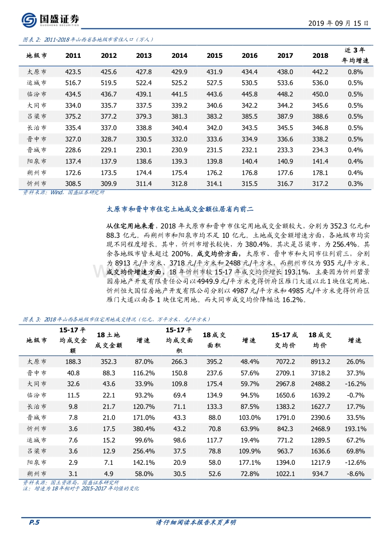 山西省18个城投平台详尽数据挖掘.pdf_第5页