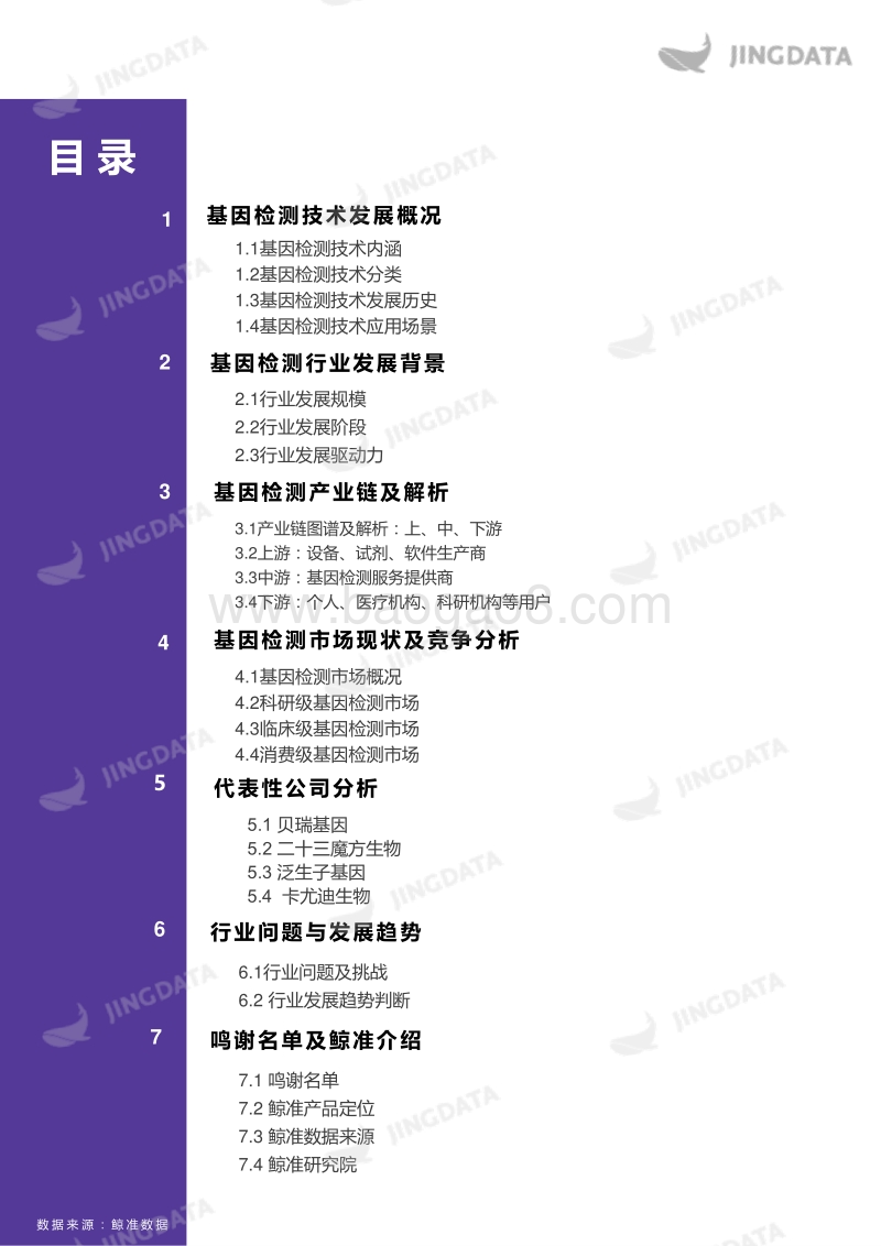 2018基因检测行业研究报告.pdf_第3页