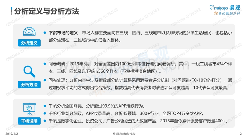 下沉市场消费者网购趋势洞察2019.pdf_第2页