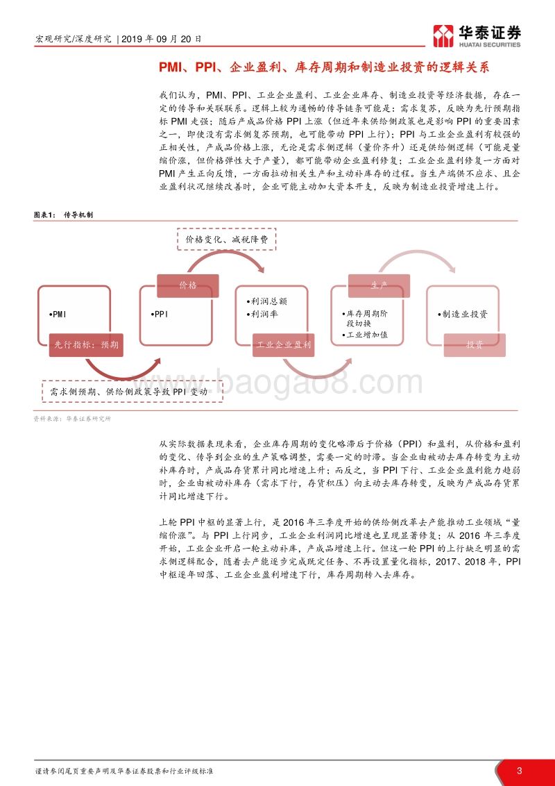 工业生产和投资端的积极因素何时体现？.pdf_第3页