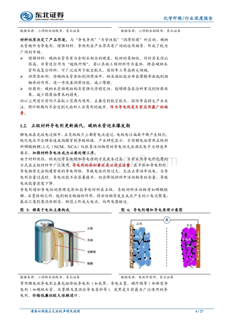 碳纳米管行业深度报告：碳纳米管行业：快速崛起的新型电池材料.pdf_第4页