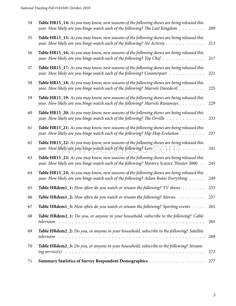 2018年视频收视用户调查报告.pdf_第5页