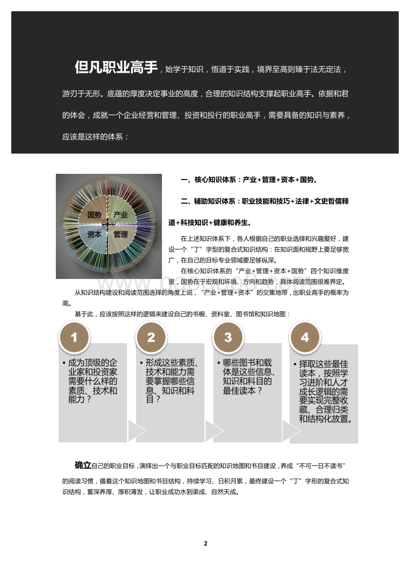 建设你的知识结构：和君推荐阅读书目单.pdf_第2页
