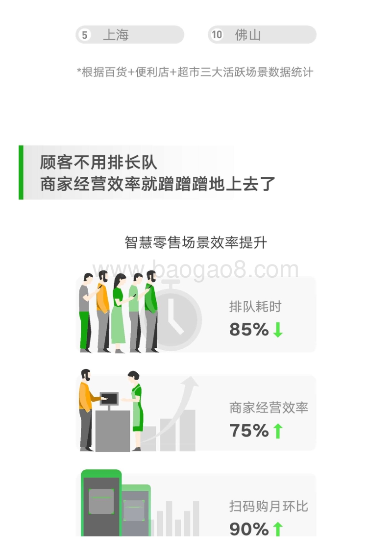 2019“智慧36行”行业发展报告.pdf_第4页