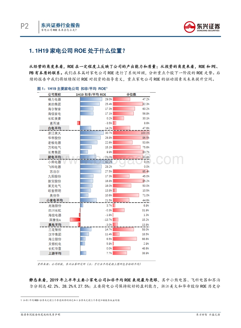 家电公司ROE未来会怎么走？.pdf_第2页
