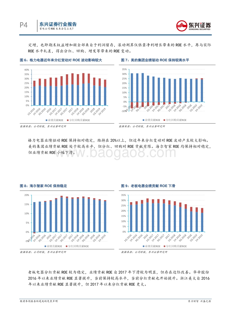 家电公司ROE未来会怎么走？.pdf_第4页