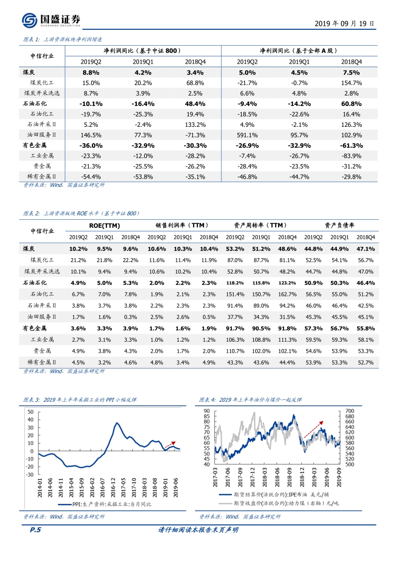2019中报分析之二：投资策略：哪些行业景气在改善？.pdf_第5页