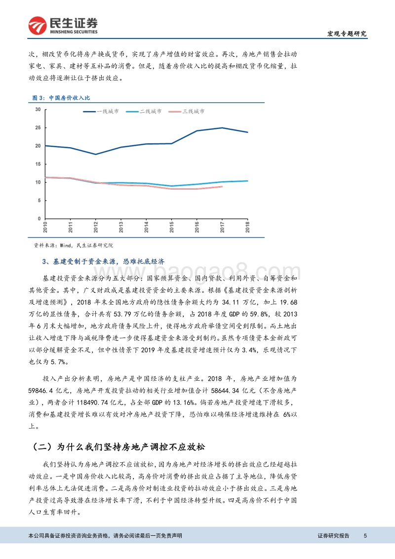 房地产深度报告系列之五：经济下行压力加大，房地产调控会放松么.pdf_第5页