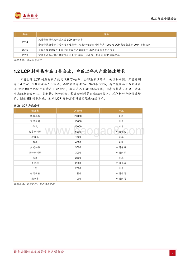 化工行业专题报告：5G进程加速，LCP迎来国产化发展机遇.pdf_第5页
