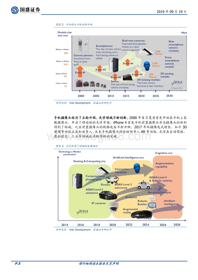 电子：光学优质赛道，高解析度及三摄推力强劲.pdf_第5页