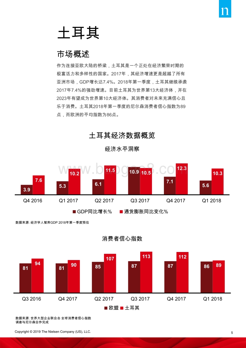 中国品牌如何借助“一带一路”东风发展全球战略.pdf_第5页