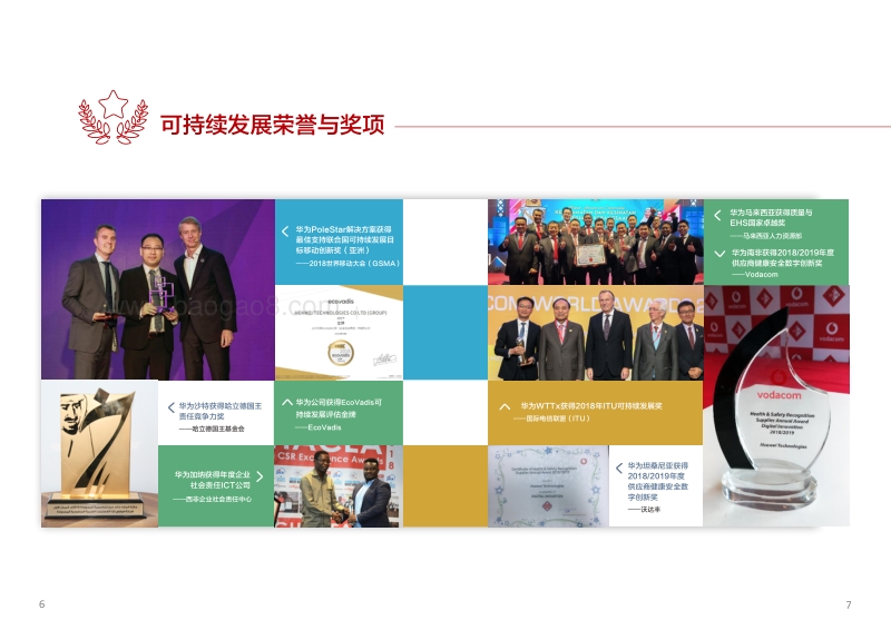 2018年华为可持续发展报告.pdf_第5页