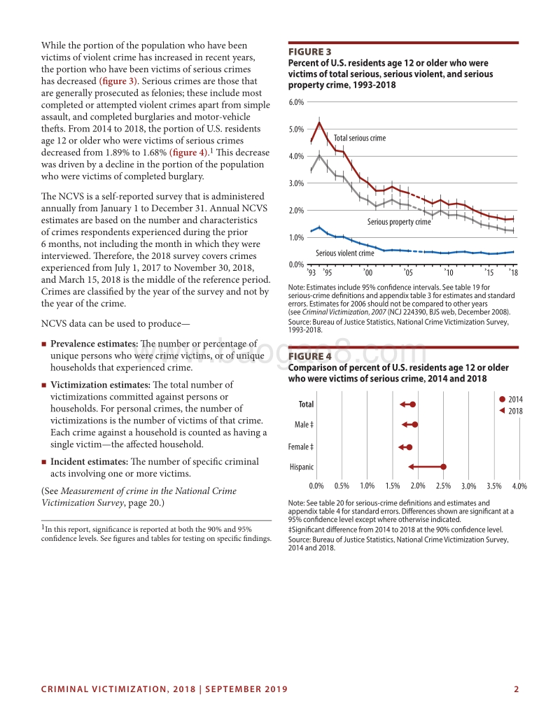 2018年美国犯罪受害调查报告.pdf_第2页