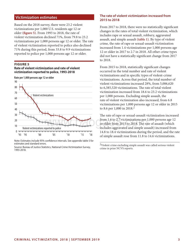 2018年美国犯罪受害调查报告.pdf_第3页