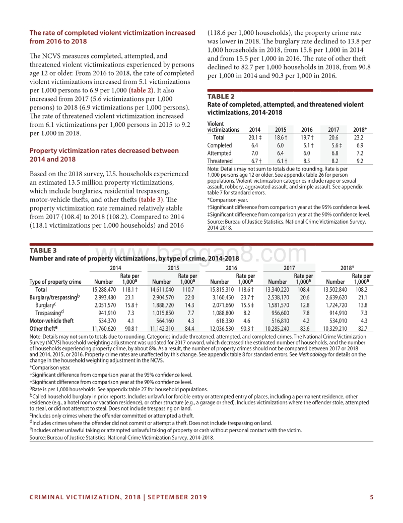 2018年美国犯罪受害调查报告.pdf_第5页