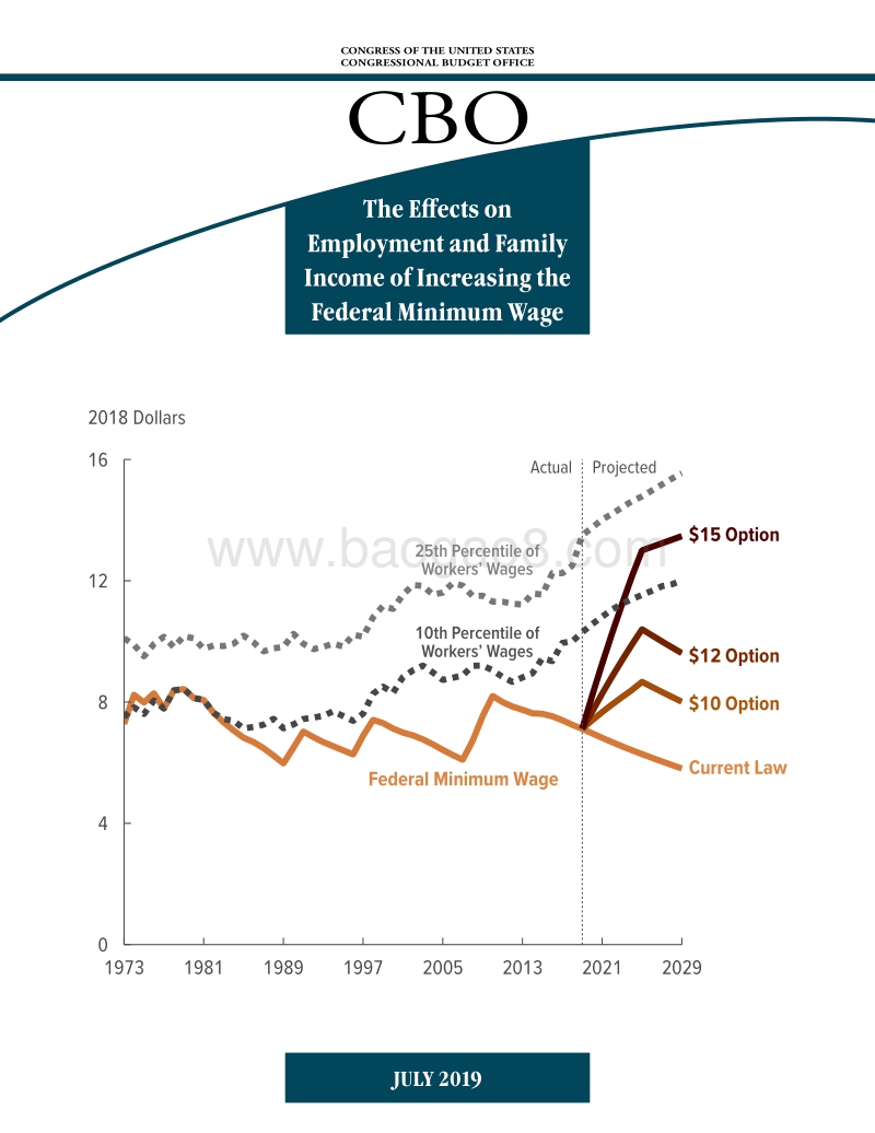 2018年美国最低工资增长调查.pdf_第1页