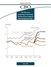 2018年美国最低工资增长调查.pdf
