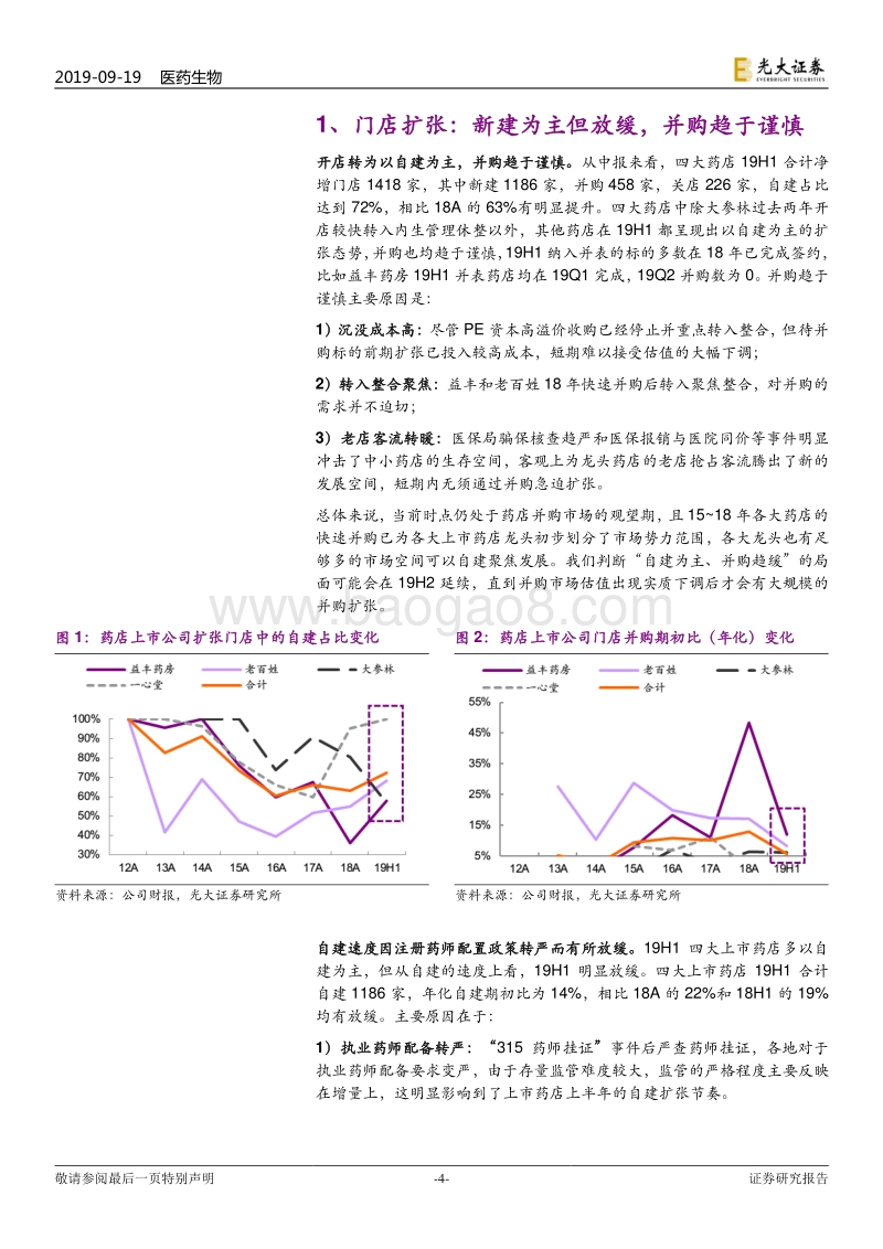 连锁药店行业深度系列报告三：强化内生提速趋势，继续拥抱慢牛行情.pdf_第4页