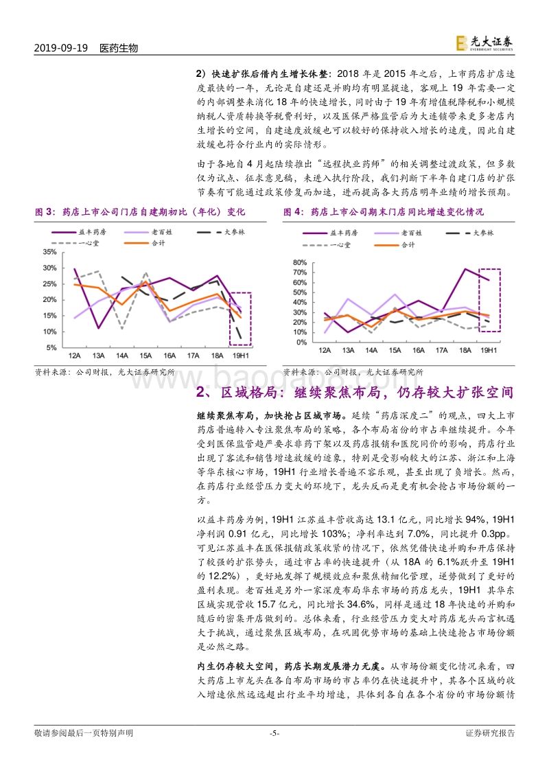 连锁药店行业深度系列报告三：强化内生提速趋势，继续拥抱慢牛行情.pdf_第5页
