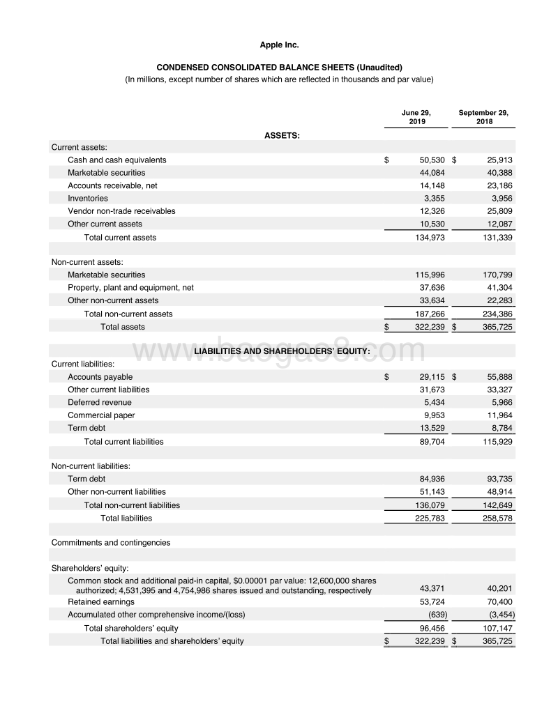 2019财年第三季度苹果财报数据.pdf_第2页