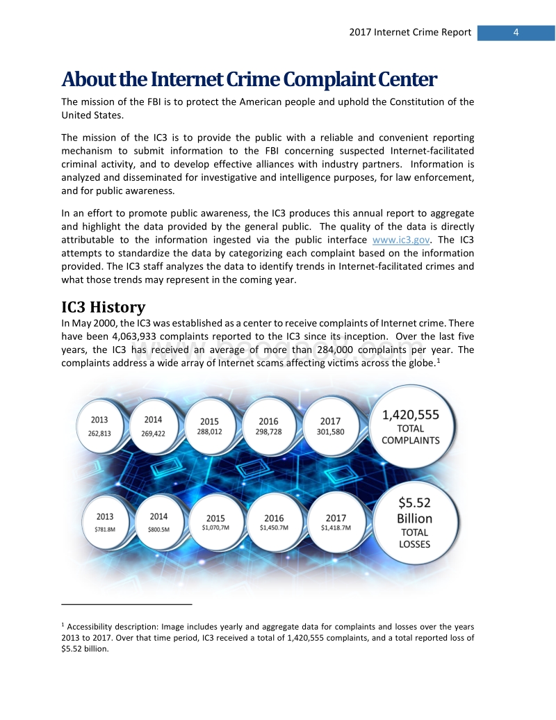 2017年网络犯罪报告.pdf_第4页