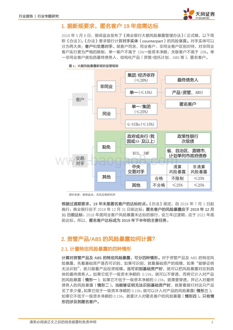 银行行业专题研究：大额风险暴露观察：匿名客户达标压力大么？.pdf_第3页