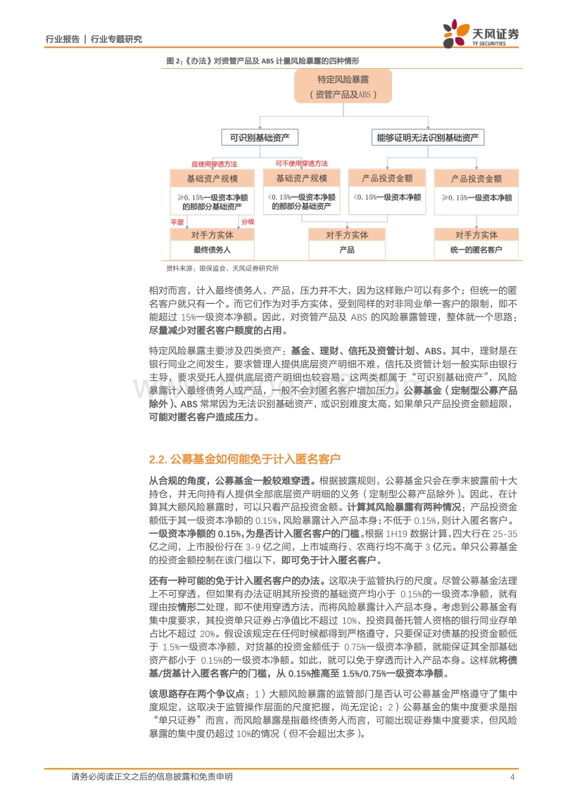银行行业专题研究：大额风险暴露观察：匿名客户达标压力大么？.pdf_第4页