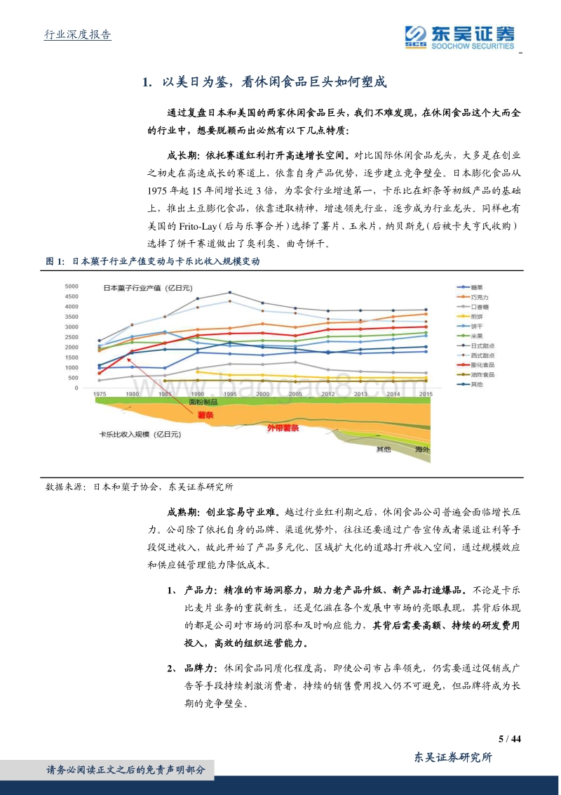舌尖之争，休闲食品成长实录，万亿市场谁与争锋.pdf_第5页