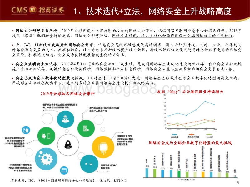 网络信息安全行业专题报告：深度技术革新的“守门员”.pdf_第5页