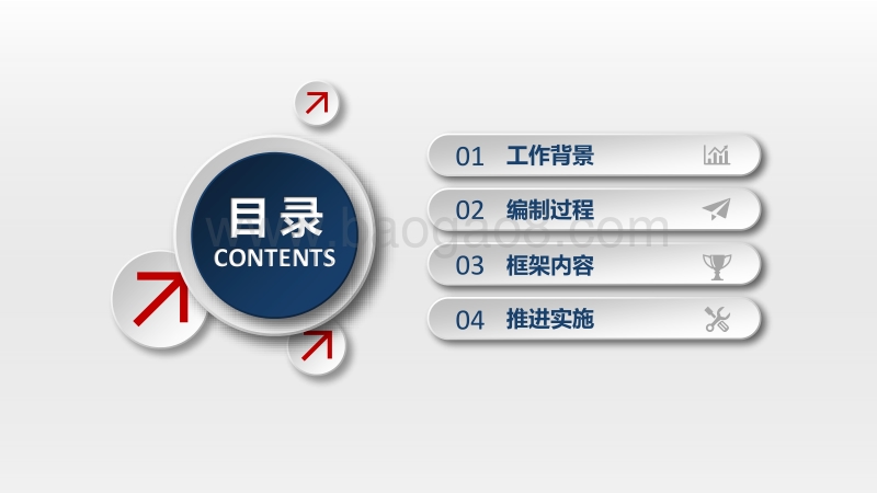 长三角一体化发展的新格局新规划.pdf_第2页