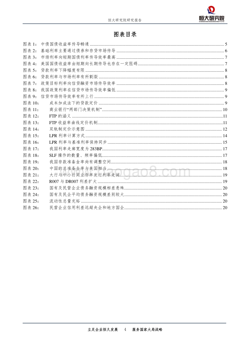 如何让LPR降息传导到实体经济从宽货币到宽信用.pdf_第4页