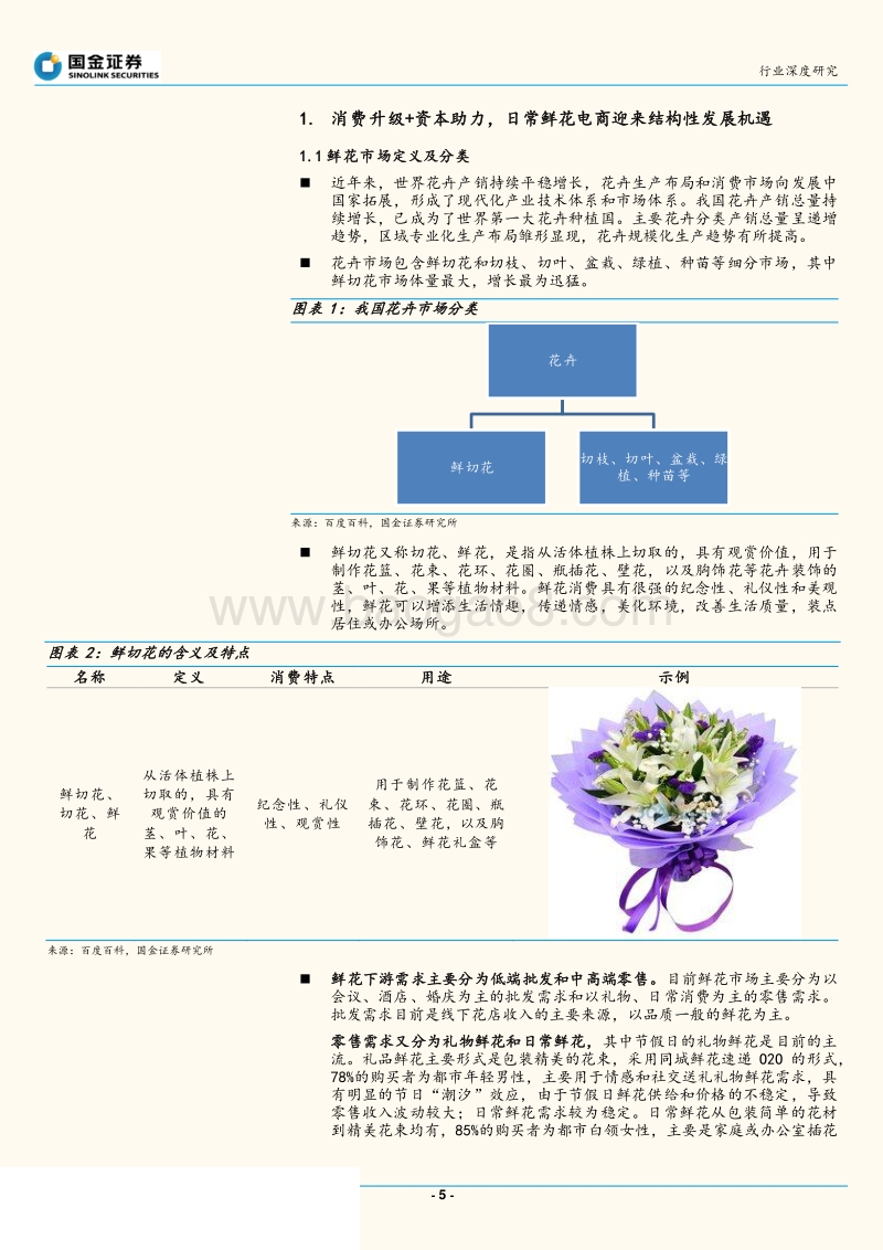 鲜花电商盈利拐点在即，看好整合供应链、深耕品牌的B2C电商模式.pdf_第5页