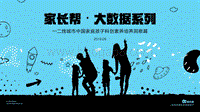 一二线城市中国家庭孩子科创素质培养洞察篇.pdf