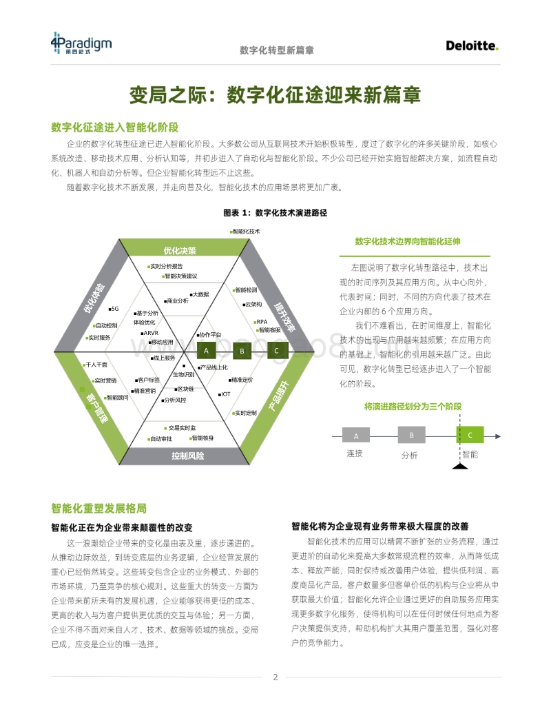数字化转型新篇章：通往智能化的“道、法、术”-德勤.pdf_第4页