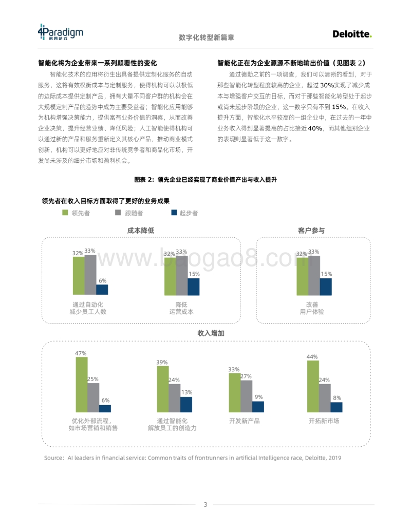 数字化转型新篇章：通往智能化的“道、法、术”-德勤.pdf_第5页